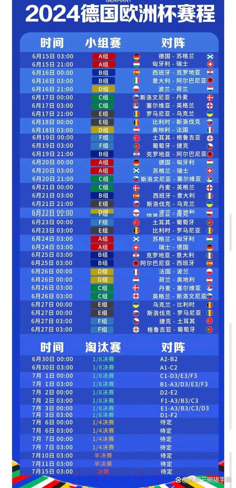 深入解析世界杯比赛安排与赛程规划