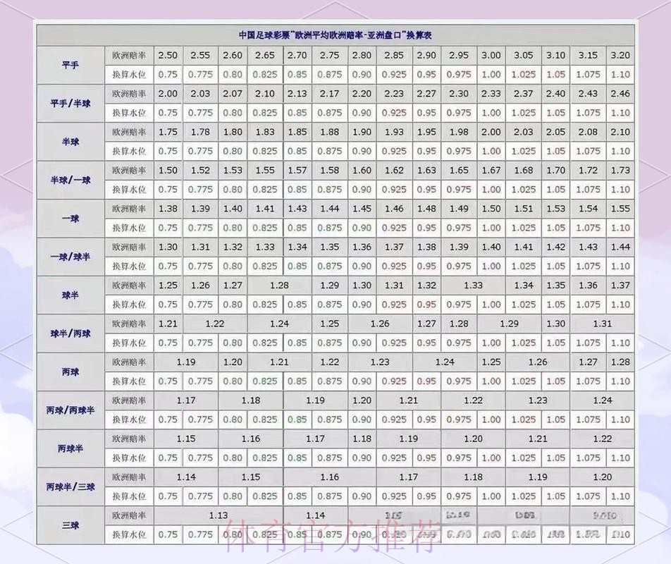 全面解析世界杯盘口网页版最新网址