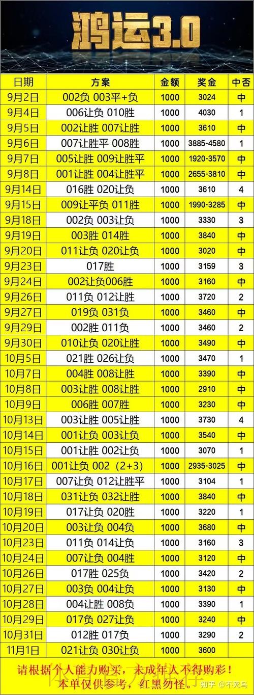 全面解析如何在网上安全投注世界杯