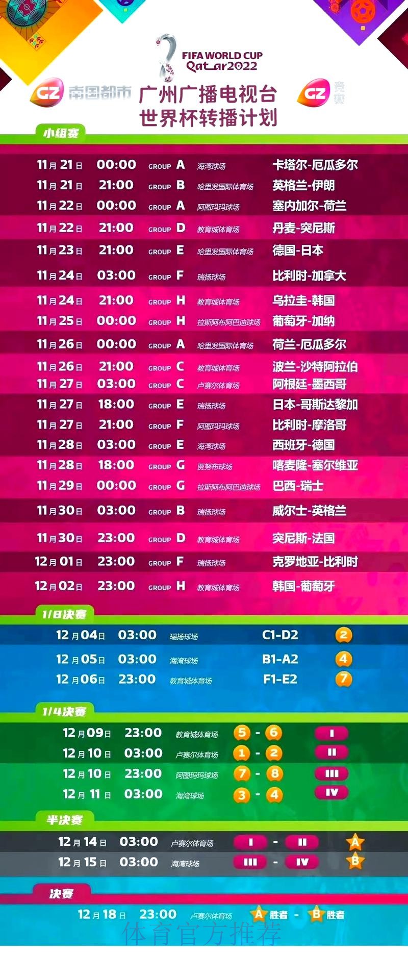 掌握世界杯精彩赛事的顶级直播网站推荐