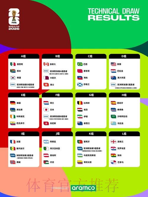 2026世界杯投注官方平台攻略与指南