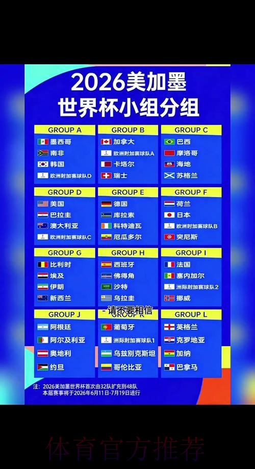 2026世界杯下注全站指南
