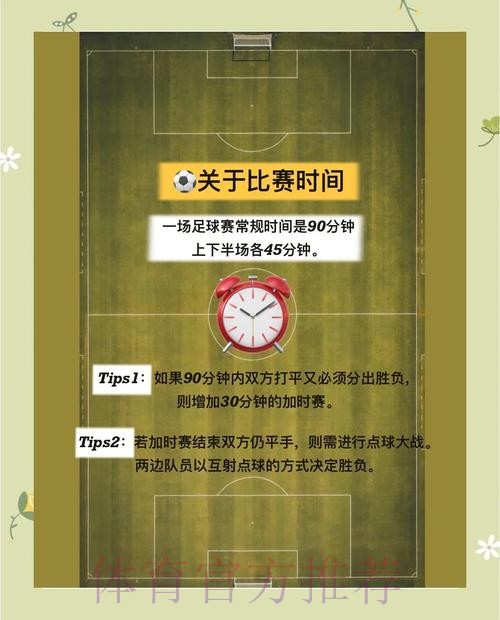 全面解析世界杯滚球技巧热门策略
