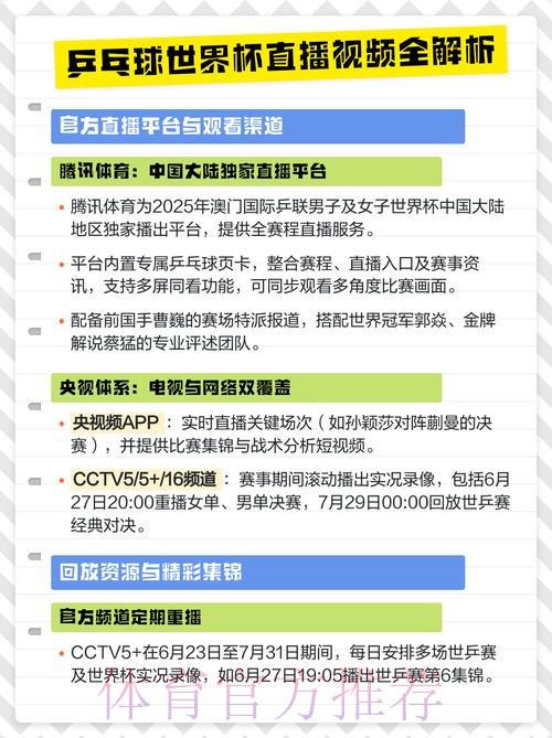 全面解析:掌握世界杯直播技巧的秘诀 全面解析:掌握世界杯直播技巧的秘诀