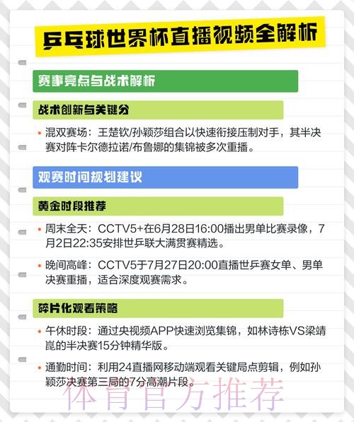 全面解析:掌握世界杯直播技巧的秘诀 全面解析:掌握世界杯直播技巧的秘诀