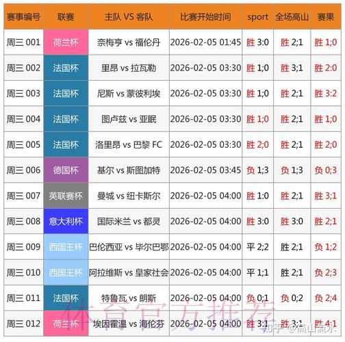 全面解析世界杯预测平台入口地址 全面解析世界杯预测平台入口地址