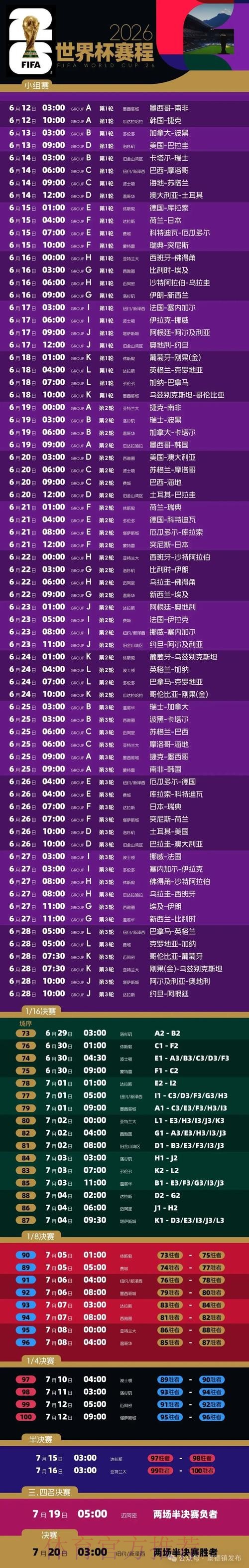 2026世界杯比赛分析与热点解读 2026世界杯比赛分析与热点解读