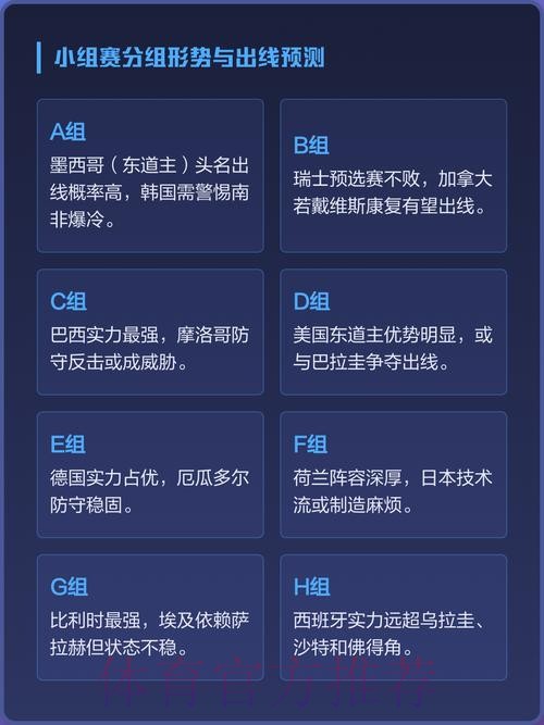 全面解读:世界杯热门球队实力与表现分析 全面解读:世界杯热门球队实力与表现分析