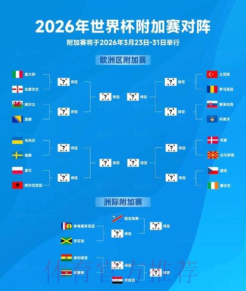 2026世界杯实时买球攻略解析 2026世界杯实时买球攻略解析